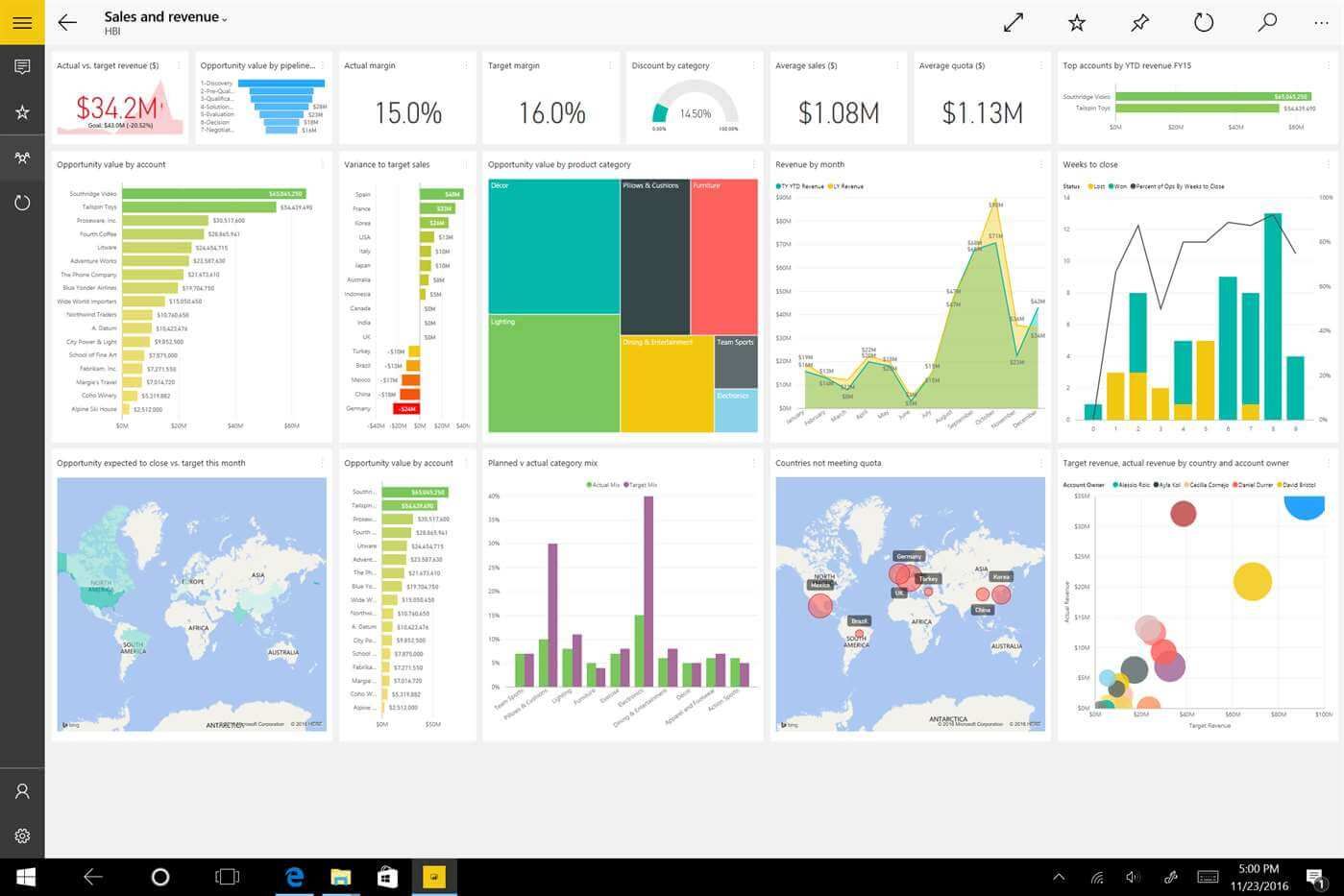 Często zadawane pytania dotyczące usługi Power BI: czy mogę pobrać aplikację Power Bi dla systemu Mac